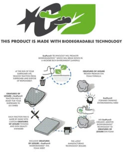 CREATURES GRIP MICK FANNING LITE ECOPURE CEMENT BIO -Surfcorner Store creatures grip mick fanning lite ecopure cement bio