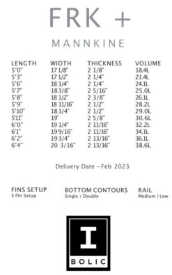 FIREWIRE FRK PLUS IBOLIC KELLY SLATER DESIGNS FUTURES FINS -Surfcorner Store firewire frk plus ibolic kelly slater designs shortboard 4