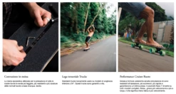 GLOBE 29.5" CULT OF FREEDOM CRUISER SKATE -Surfcorner Store globe cult of freedom 29 5 cruiser skate 3