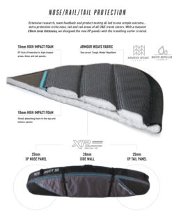 OCEAN & EARTH 10'6" AIRCON LONGBOARD COVER -Surfcorner Store ocean earth 10 6 sacca longboard aircon 3