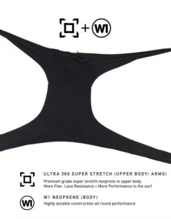 OCEAN EARTH WETSUIT MENS FREE-FLEX 4/3 CHEST ZIP -Surfcorner Store ocean earth muta free flex 4 3 chest zip 6