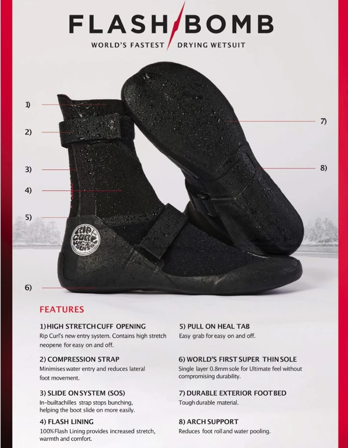 RIP CURL 5MM FLASHBOMB NARROW HIDDEN SPLIT TOE 4 RIP CURL 5MM FLASHBOMB NARROW HIDDEN SPLIT TOE - Image 2