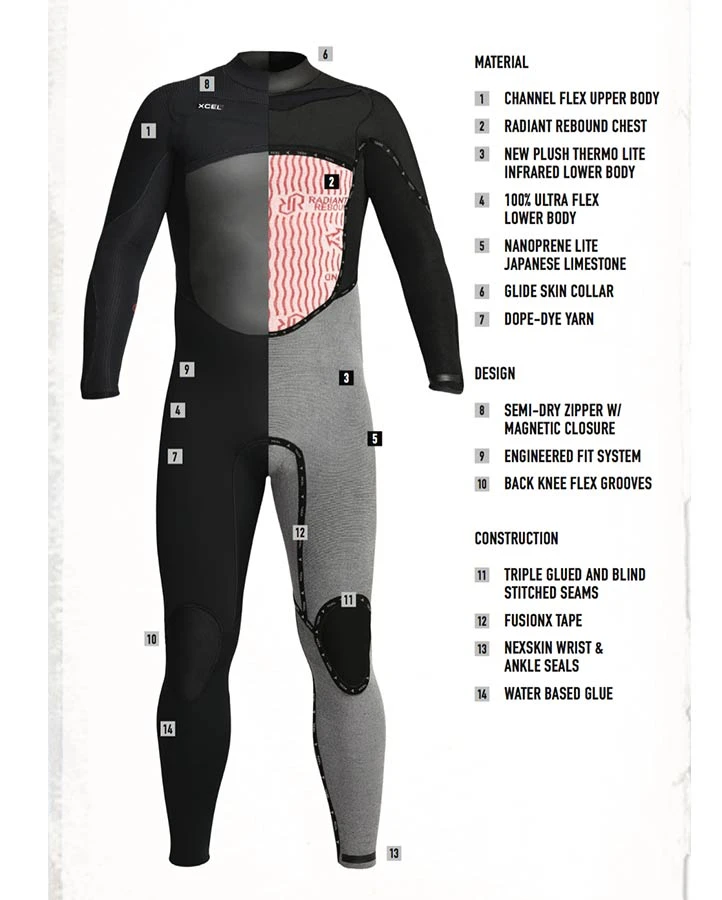 XCEL 4/3 INFINITI X2 FULL WETSUIT BLACK - Image 2